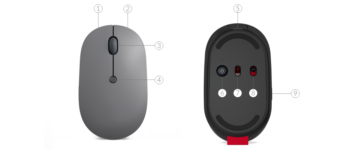 Lenovo Go USB-C Wireless Mouse ports